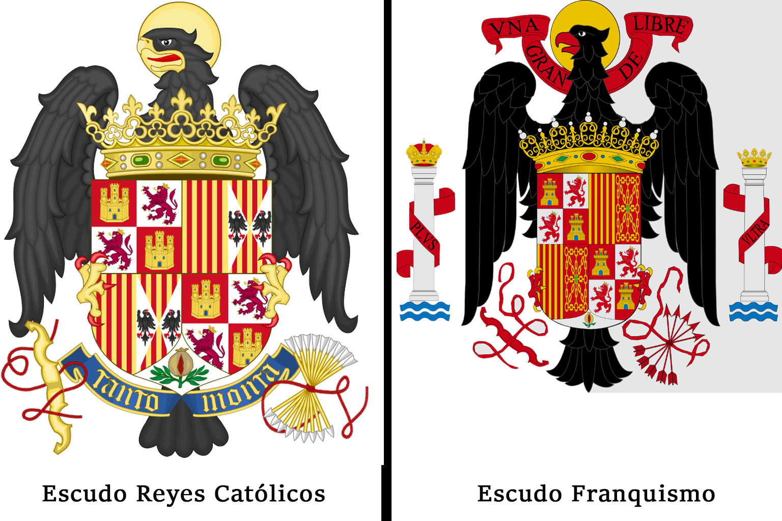 Diferencias entre el escudo de los Reyes Católicos y el escudo franquista comparación visual
