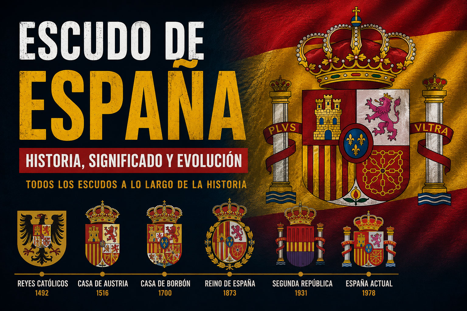 Escudo de España actual junto a la evolución histórica desde los Reyes Católicos hasta la actualidad